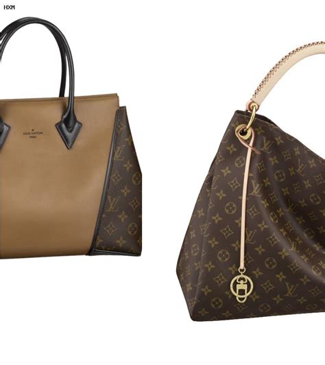 borse louis vuitton 2019